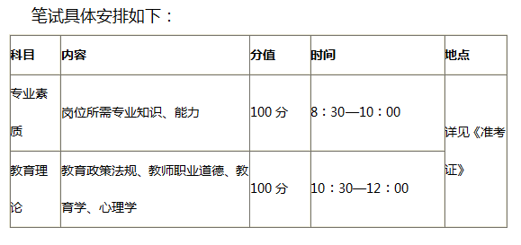 2018重庆市特岗教师招聘1130人笔试安排