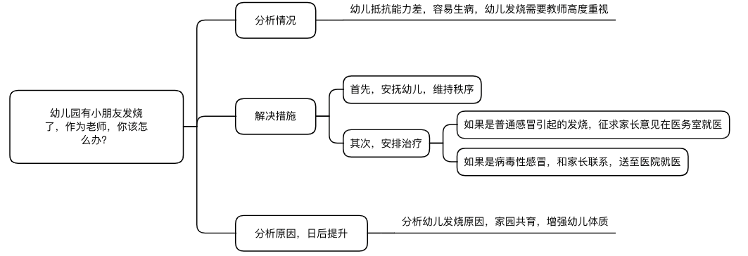 广州市人事考试网_距教资笔试成绩查询还有14天