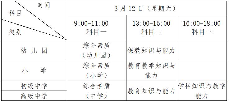 2022上半年黑龙江中小学教师资格证考试笔试公告