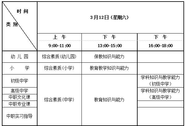 2022上半年天津中小学教师资格笔试考试公告