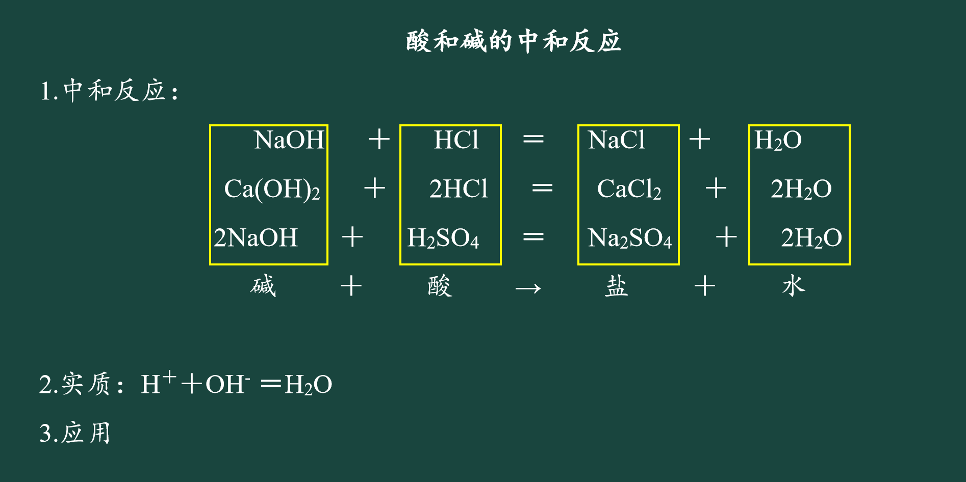 教师招聘面试初中化学《酸和碱的中和反应》说课稿(图1)
