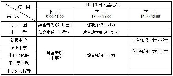 2018下半年河南省中小学教师资格考试笔试公告